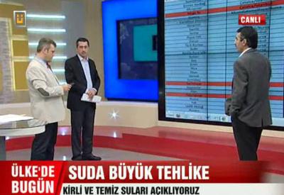 Ülke'de ülkenin sularını konuştuk